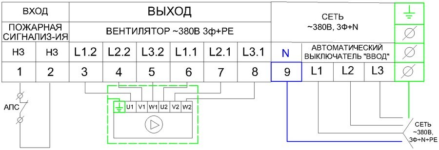 Щит управления вентилятором AIRS ЩУВ-380-1,1