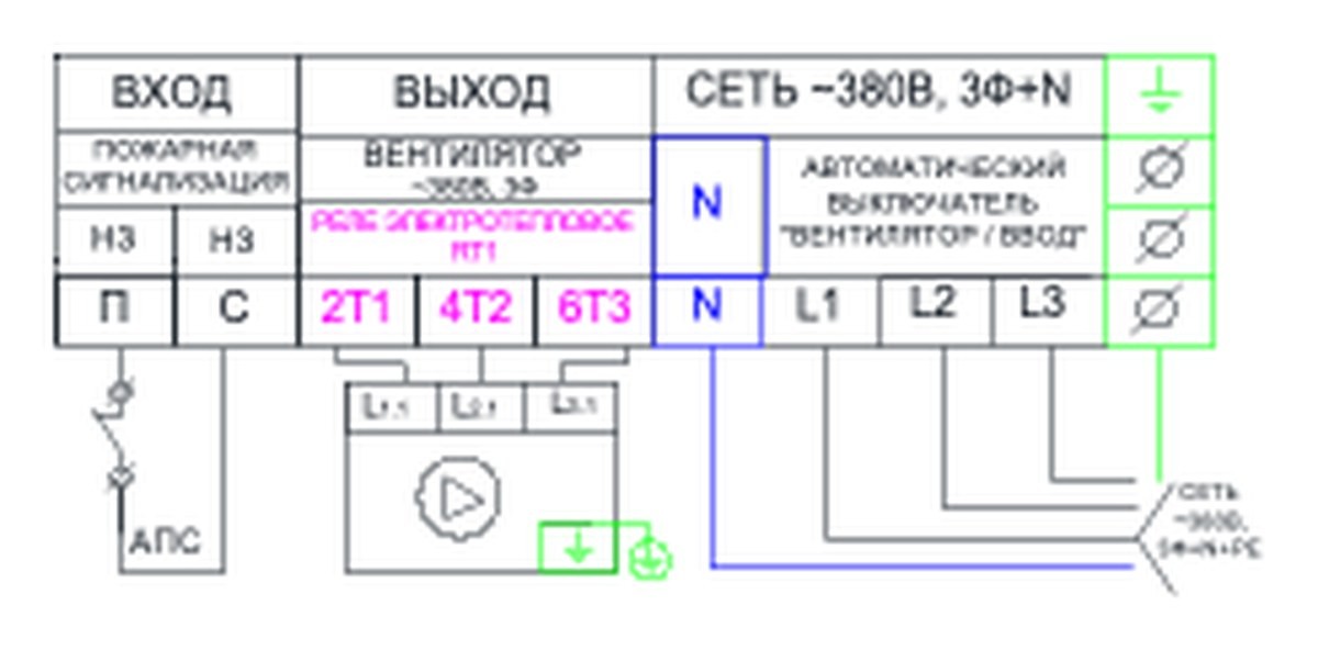 Щит управления вентилятором AIRS ЩУВ-380-2,2
