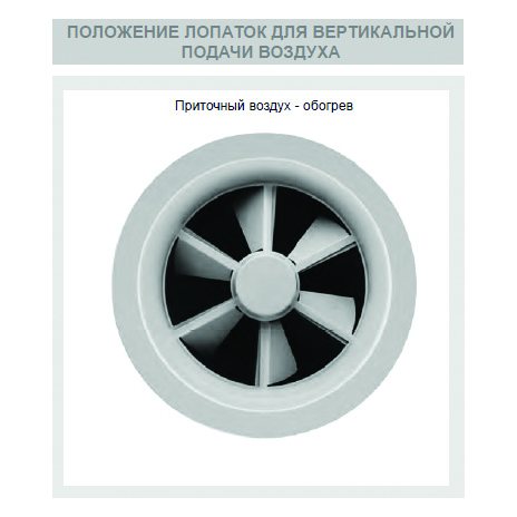 SVR-250 SS304 диффузор вихревой