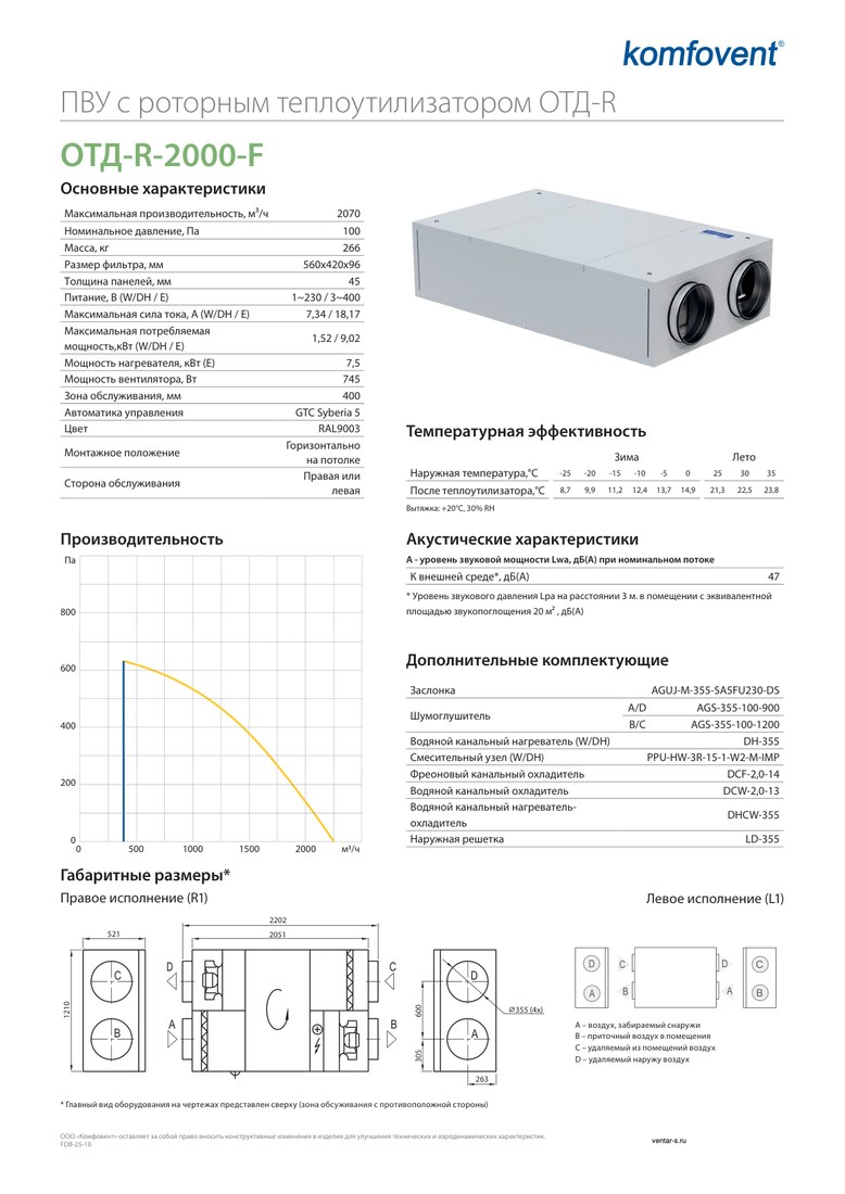 Приточно-вытяжная установка Komfovent ОТД-R-2000-F-W/DH (ротор SL/A, фильтры F7/M5)