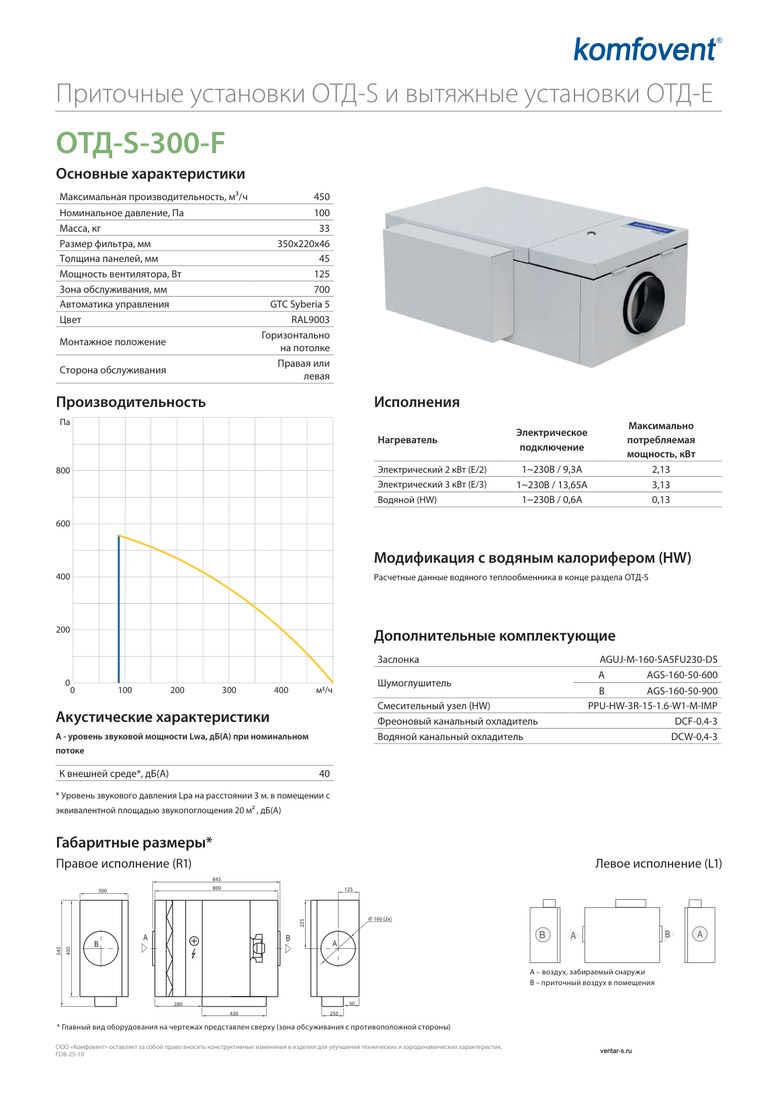 Приточная установка Komfovent ОТД-S-300-F-E/2 (фильтры F7/M5)