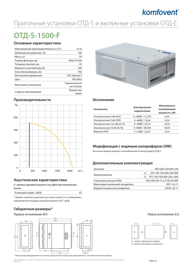 Приточная установка Komfovent ОТД-S-1500-F-E/6 (фильтры F7/M5)