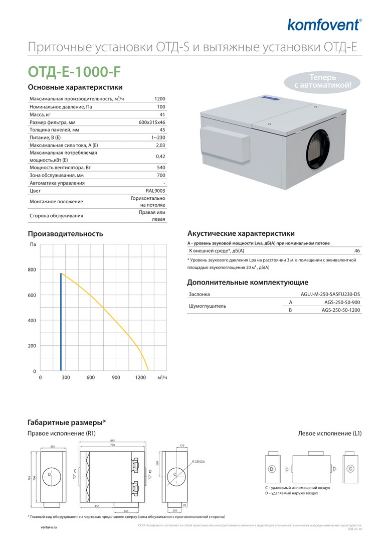 Вытяжная установка Komfovent ОТД-E-1000-F-GTC-REZ (фильтры M5/M5, с автоматикой GTC)