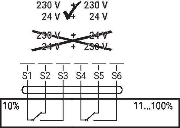 Электропривод Belimo EF24A-SR-S2 (30 Н·м)