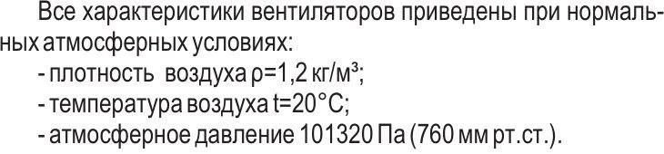 Вентилятор радиальный взрывозащищенный ВР 280-46