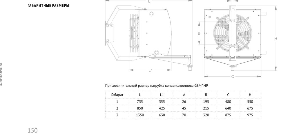 Фанкойл КЭВ-18Ф5ПМ Тепломаш