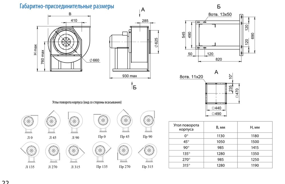 Вентилятор радиальный ВЦ 4-70-6,3-110 Тепломаш