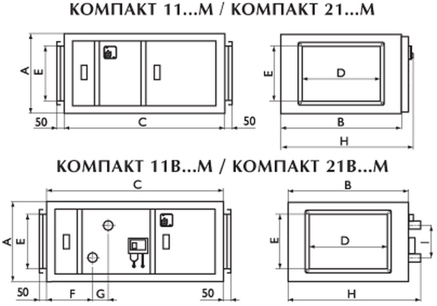 Приточные установки Компакт 21В3М