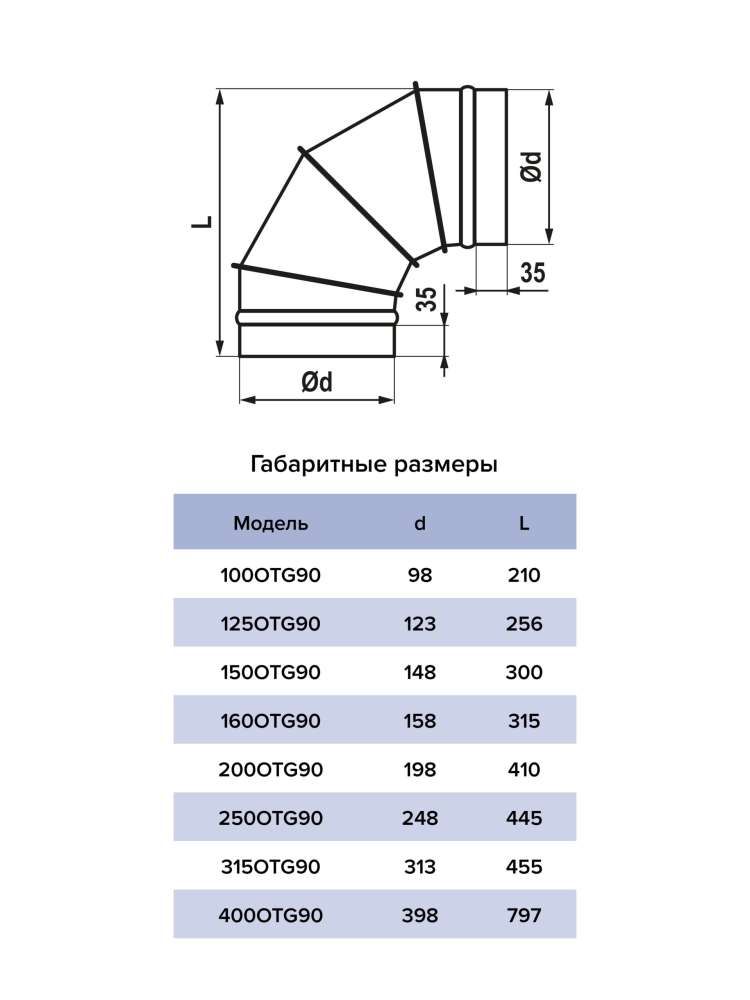 Отвод OTG D100 90° оцинкованная сталь ERA PRO