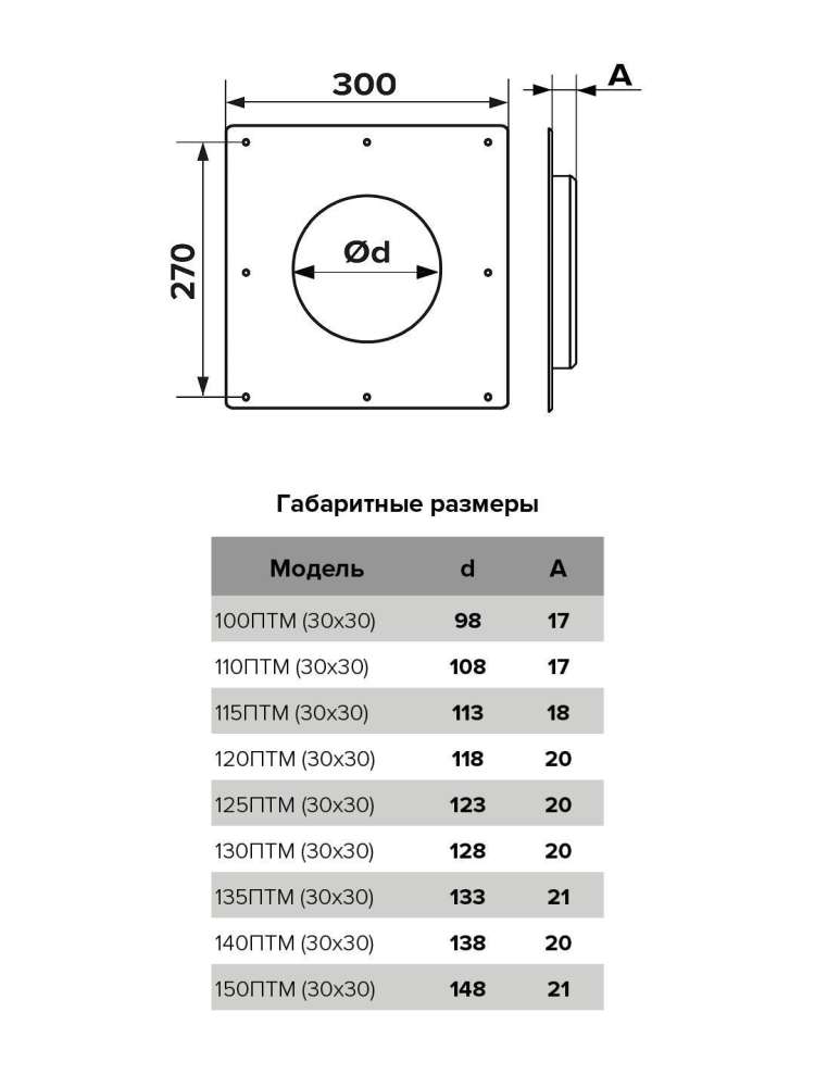 Площадка торцевая ПТМ (30х30) фланец D115 300х300 окрашенная сталь ERA