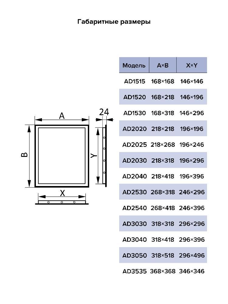 Люк ревизионный AD фланец 296х396 нажимной 318х418 пластик AURAMAX