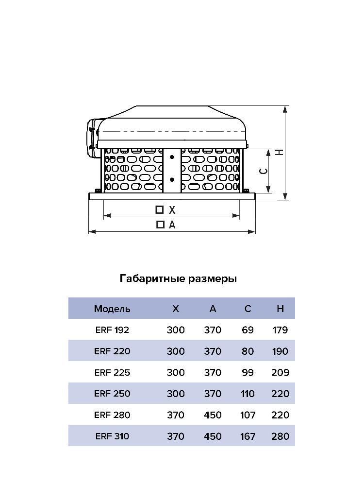 Вентилятор крышный ERF 220 центробежный ERA PRO