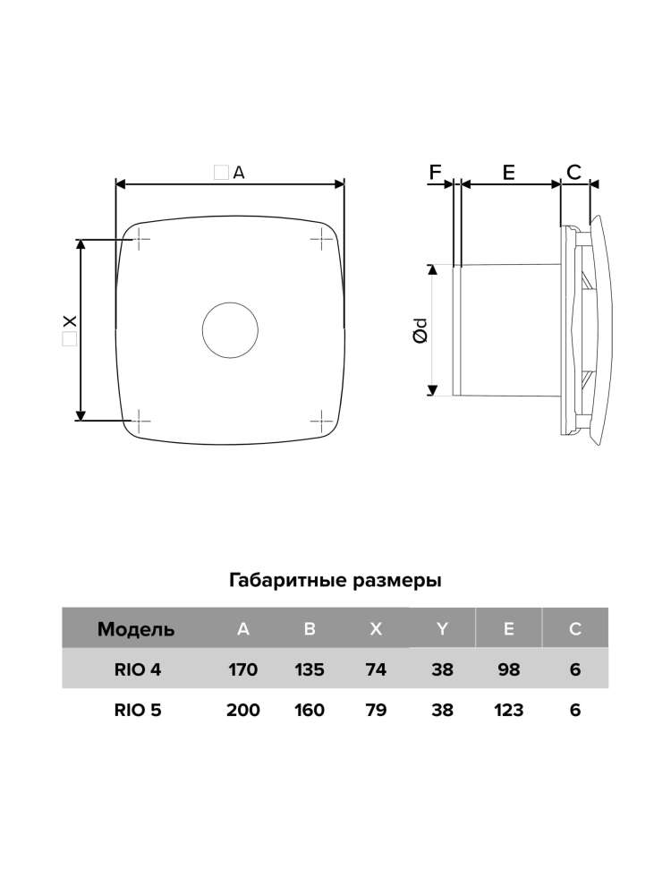 Вентилятор накладной RIO D100 обратный клапан тяговый выключатель DICITI