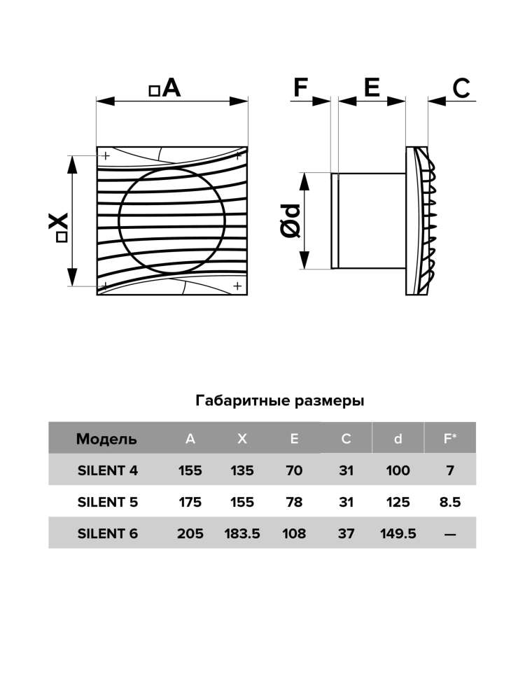 Вентилятор накладной SILENT D125 обратный клапан Ivory DICITI