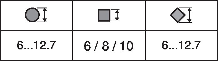 CM24-SR-T-L — Диапазон захвата вала