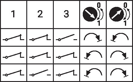 GM24A — Схема подключения