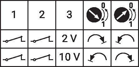 SM24A-SR — Схема подключения