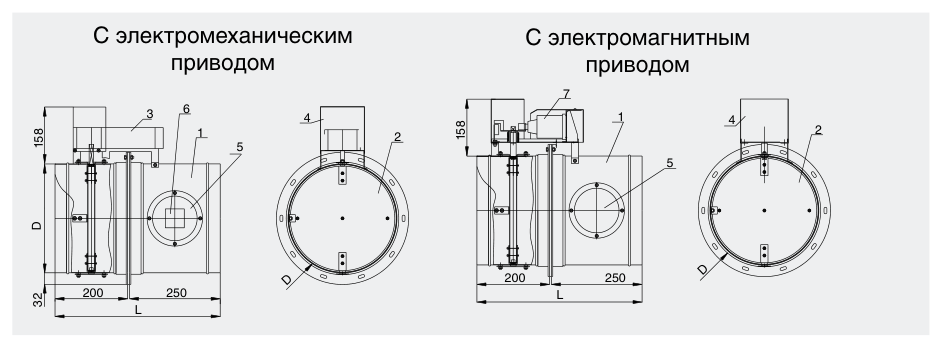 Схема и габаритные размеры — Клапан противопожарный FKS-2 (120)